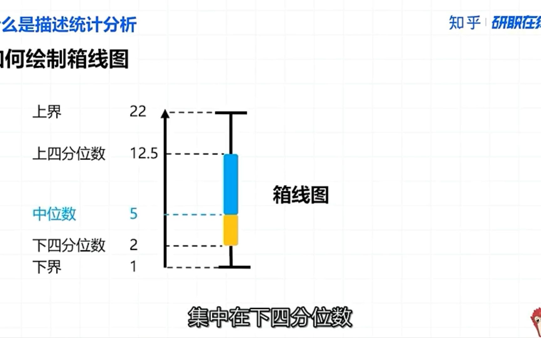 追踪统计：运动员的全能表现数据分析的简单介绍